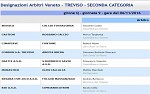 Seconda, girone Q Seconda, girone Q